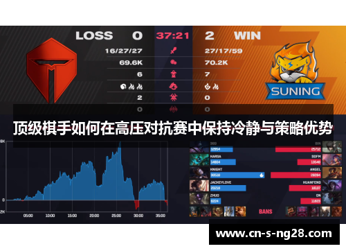 顶级棋手如何在高压对抗赛中保持冷静与策略优势 顶级棋手如何在高压对抗赛中保持冷静与策略优势