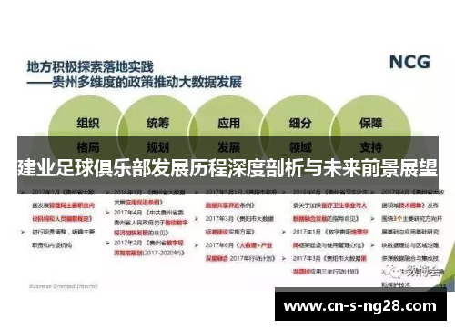 建业足球俱乐部发展历程深度剖析与未来前景展望 建业足球俱乐部发展历程深度剖析与未来前景展望