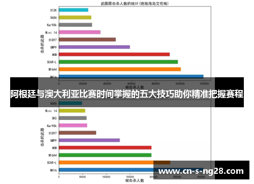阿根廷与澳大利亚比赛时间掌握的五大技巧助你精准把握赛程