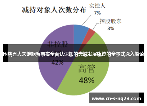 围绕五大关键联赛事实全面认识加的夫城发展轨迹的全景式深入解读