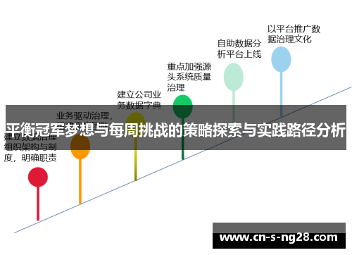 平衡冠军梦想与每周挑战的策略探索与实践路径分析