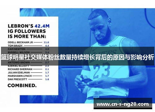 篮球明星社交媒体粉丝数量持续增长背后的原因与影响分析