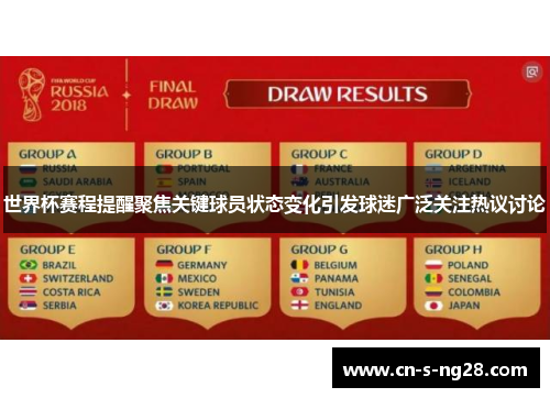 世界杯赛程提醒聚焦关键球员状态变化引发球迷广泛关注热议讨论