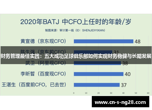 财务管理最佳实践：五大成功足球俱乐部如何实现财务稳健与长期发展